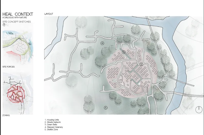 Watercolor site plan showing housing clusters along a river with greenspace and pedestrian pathways