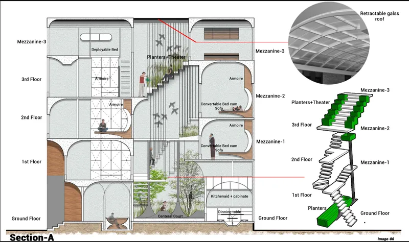 Section drawing revealing four floors with green stepped planters and a central double-height atrium space
