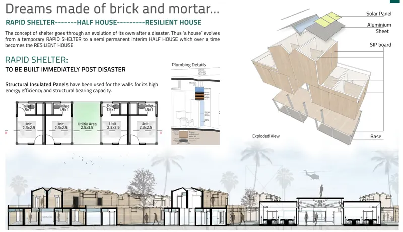 Presentation board showing exploded axonometric view, floor plans, and elevation drawings of a prefabricated shelter system