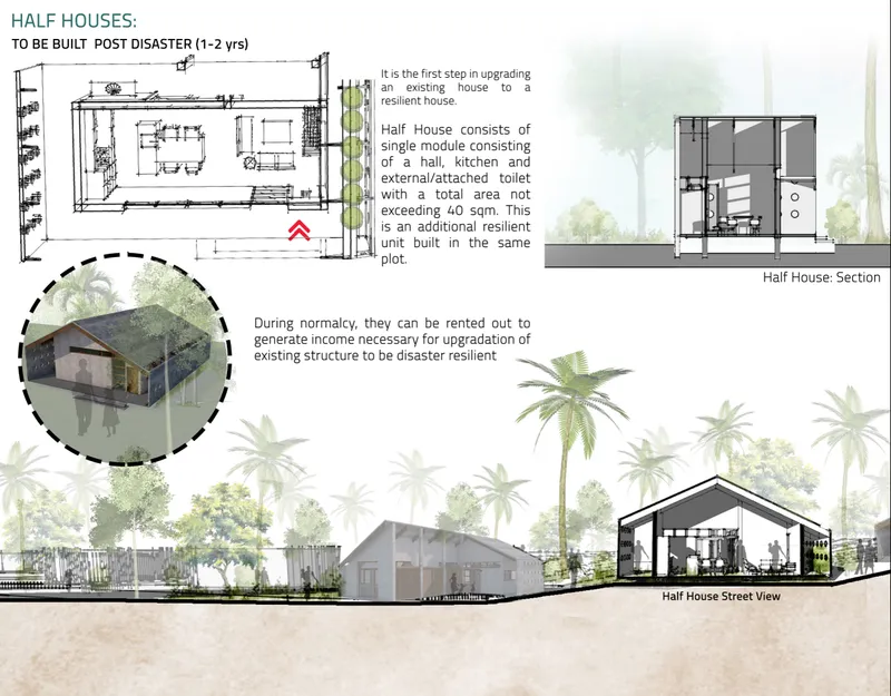 Architectural drawing compilation with plan, section, and street elevation views of a gabled housing module among palm trees