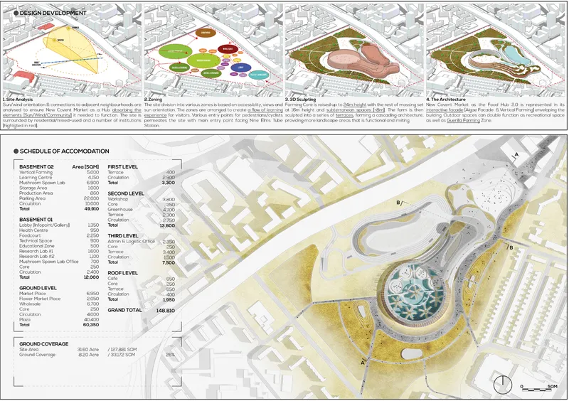 Site plan drawing with design development diagrams and a curving building footprint in an urban context