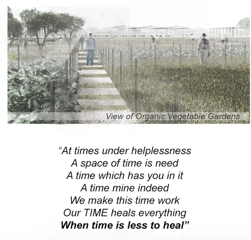 Rendering of elevated walkways through vegetable gardens with wire mesh fencing and people tending crops