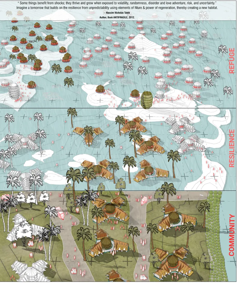 Three axonometric site plan drawings showing housing clusters among palm trees and water bodies in different scenarios