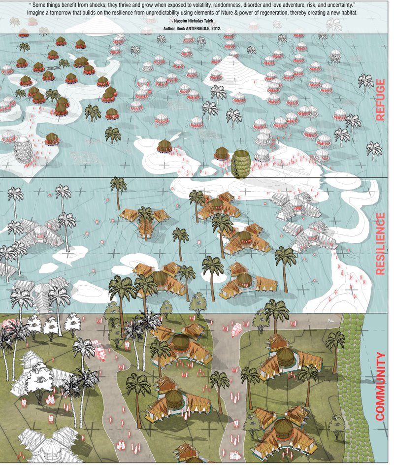 Three axonometric site plan drawings showing housing clusters among palm trees and water bodies in different scenarios