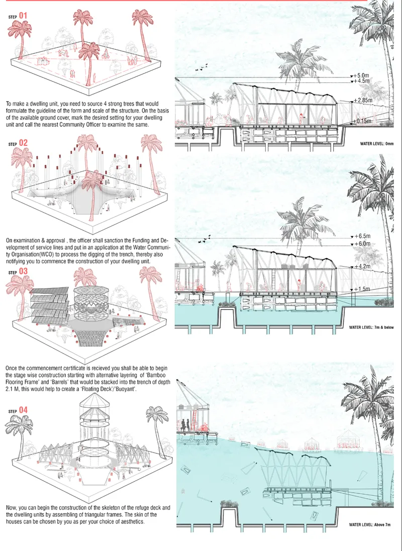 Section drawings showing elevated dwelling units on stilts above water levels with bamboo structural elements and palm trees