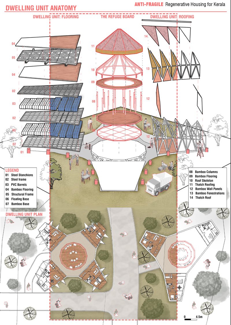 Exploded axonometric diagram showing layered construction components of circular dwelling units with conical roofs and triangular roof structures