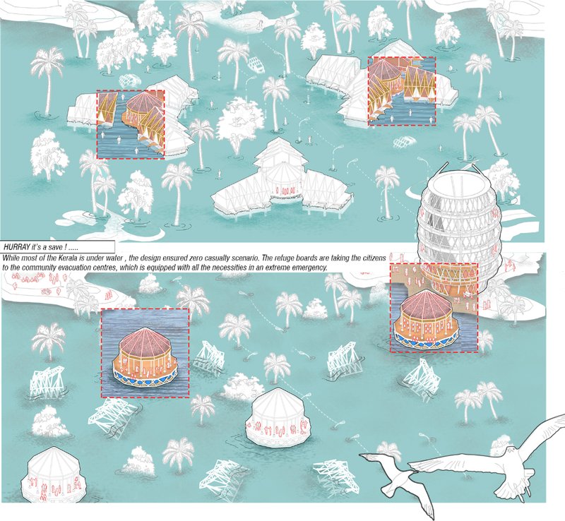 Illustrated site plan showing floating dwelling units with conical and tiered structures dispersed across water among palm trees