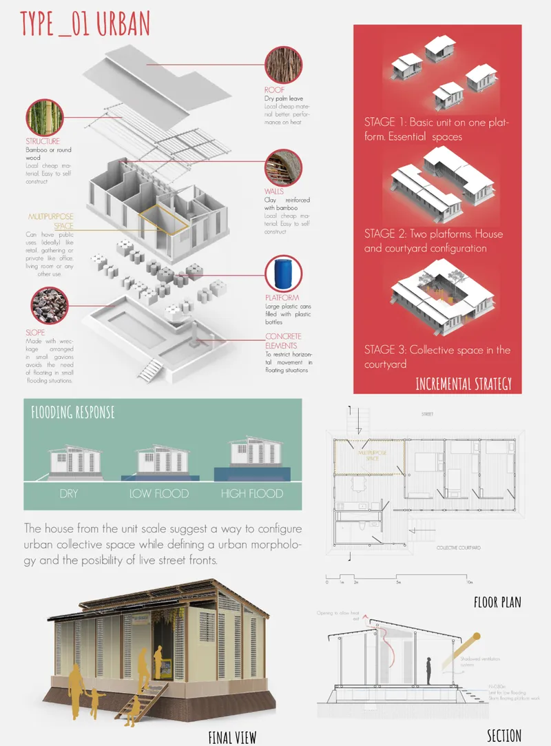 Exploded axonometric drawing of a modular housing unit showing layered construction and material details