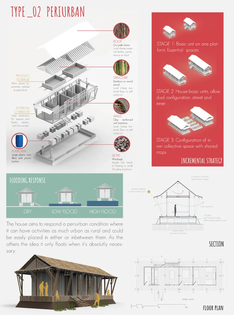 Exploded axonometric drawing of a housing unit with sloped roof and bamboo cladding details