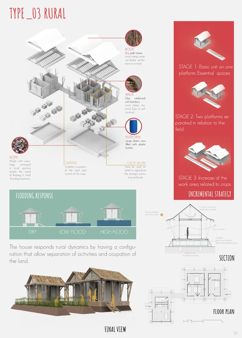 Exploded axonometric drawing of a raised housing unit on stilts with extended platform canopies