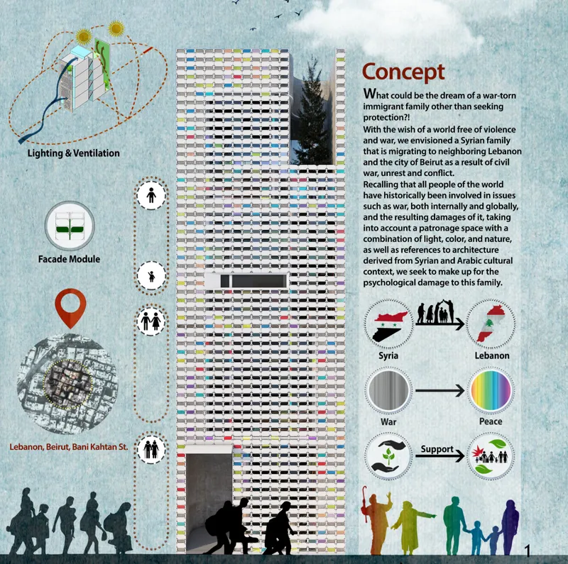 Conceptual diagram showing a tower with colorful facade modules next to a text panel explaining the design approach