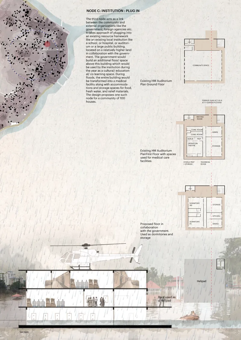 Floor plans and section drawing depicting repurposed institutional spaces with new facilities and flood-adapted lower levels