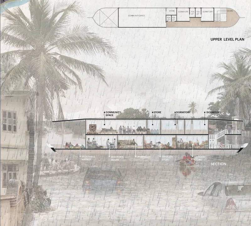 Section drawing of a multi-level facility with community spaces and dormitories overlaid on a flooded street scene