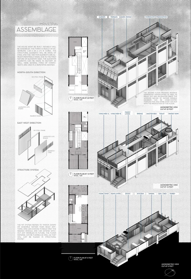 Presentation board displaying three isometric sectional views with corresponding floor plans and structural assembly details