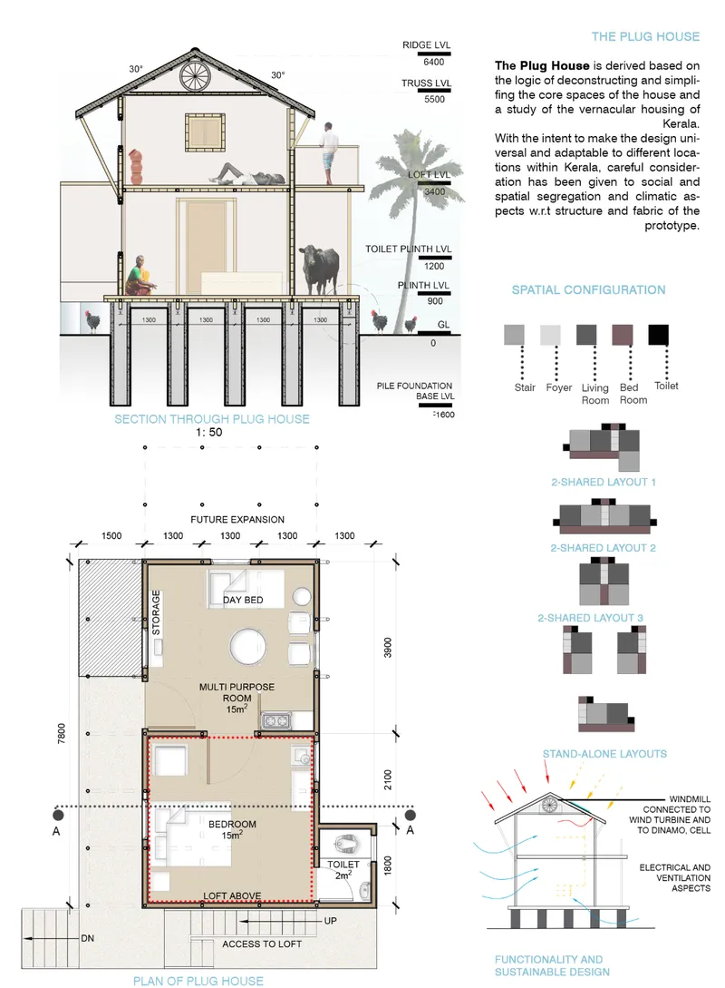 Section and plan drawings illustrating the raised structure with loft and spatial layout options