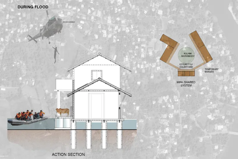 Action section drawing depicting flood evacuation with helicopter and residents in boat during inundation