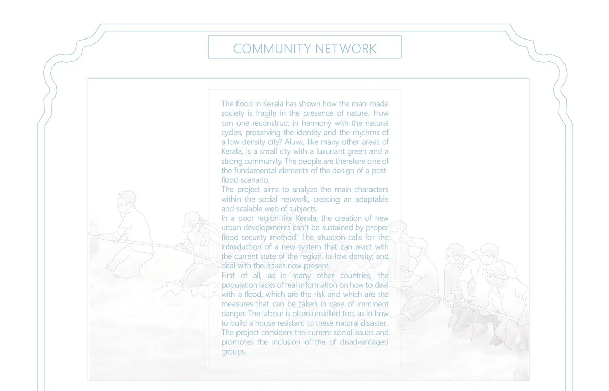 A Manual for Kerala: Resilient Urban Systems Woven from Social Networks and Flood Ecology