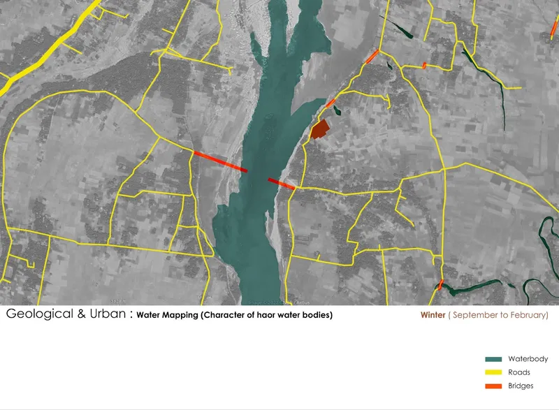 Site context: Water level during Winter- effect of flash flood