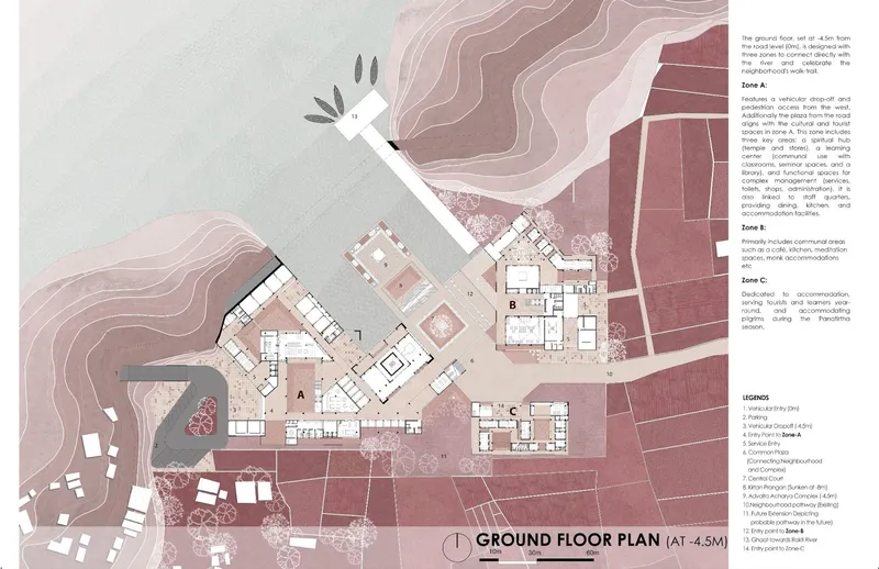 Ground Floor Plan
