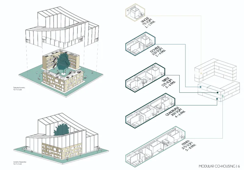 Isometric diagrams of modular housing units with central courtyard trees and configuration options
