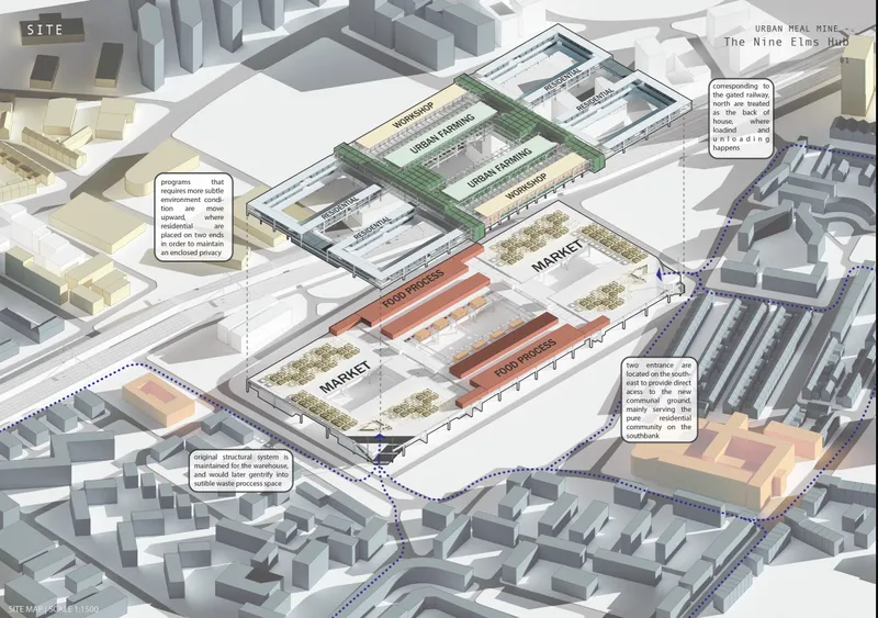Axonometric site plan showing market halls and urban farming zones within a dense urban context