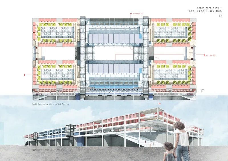 Section drawing paired with elevation showing terraced levels with planted roof gardens and two children viewing from ground level