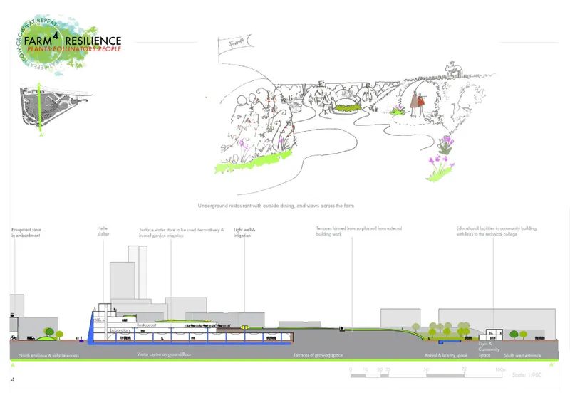 Section drawing showing underground reservoir and above-ground terraces of growing space beneath existing buildings