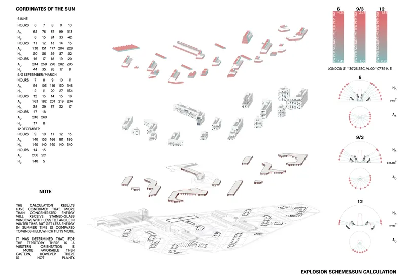 Diagram mapping solar geometry and building forms according to seasonal sun path calculations