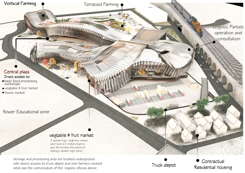 Axonometric rendering of a complex with undulating ribbed roof forms covering a central plaza and farming terraces