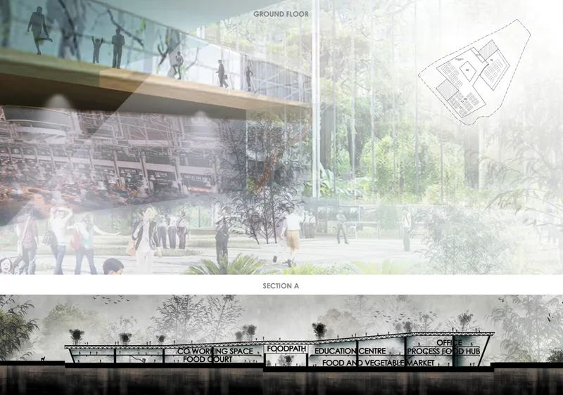 Section drawing through the multi-level market hall with clerestory glazing and rooftop garden