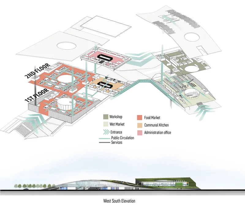 Exploded axonometric drawing showing two levels of program spaces and a section elevation of the building