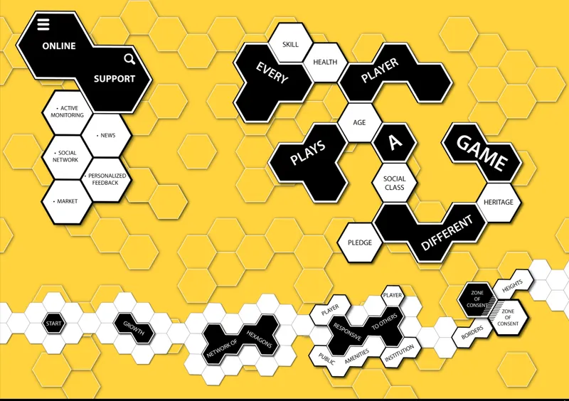 Diagram of interconnected hexagonal cells on a yellow background showing conceptual relationships and player pathways