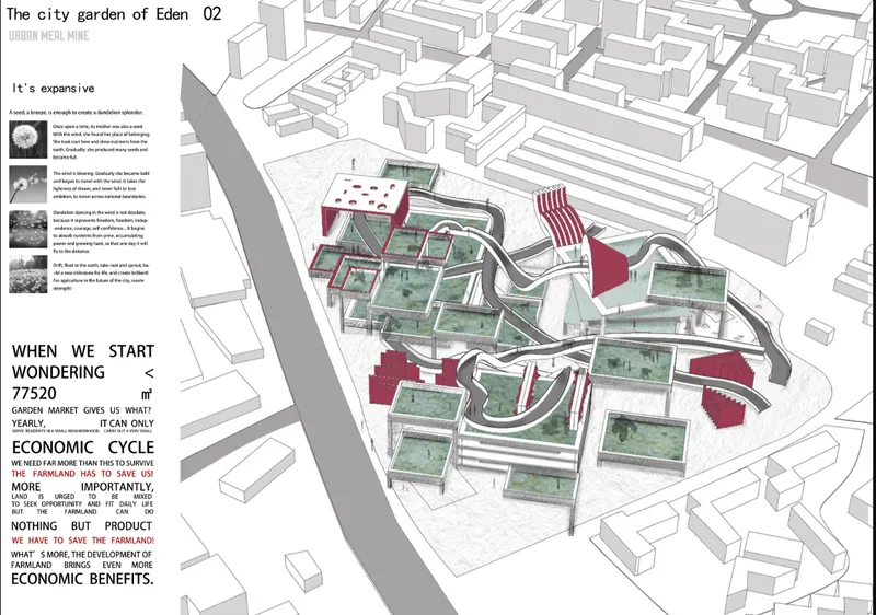 Axonometric drawing showing a mixed-use development with green courtyards and red striped volumes within surrounding urban blocks