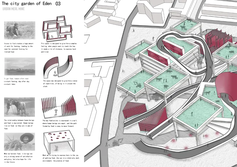 Aerial view of the organic perimeter pathways wrapping around garden plots and clustered maroon buildings with people walking