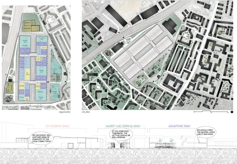 Site plan and organization diagram showing color-coded program zones within a triangular block and annotated section below