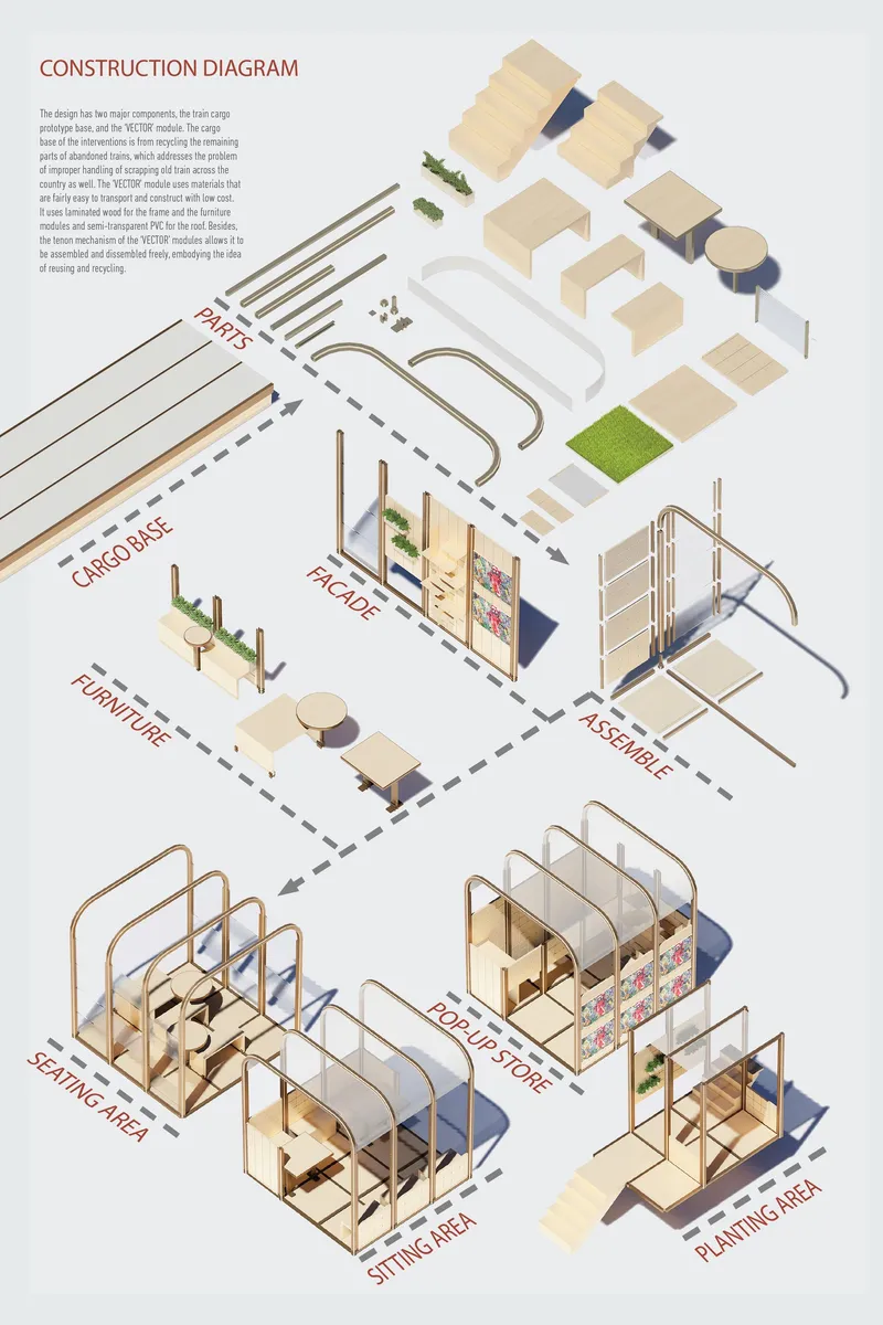 Exploded construction diagram illustrating the modular cargo base and adaptable VECTOR components.