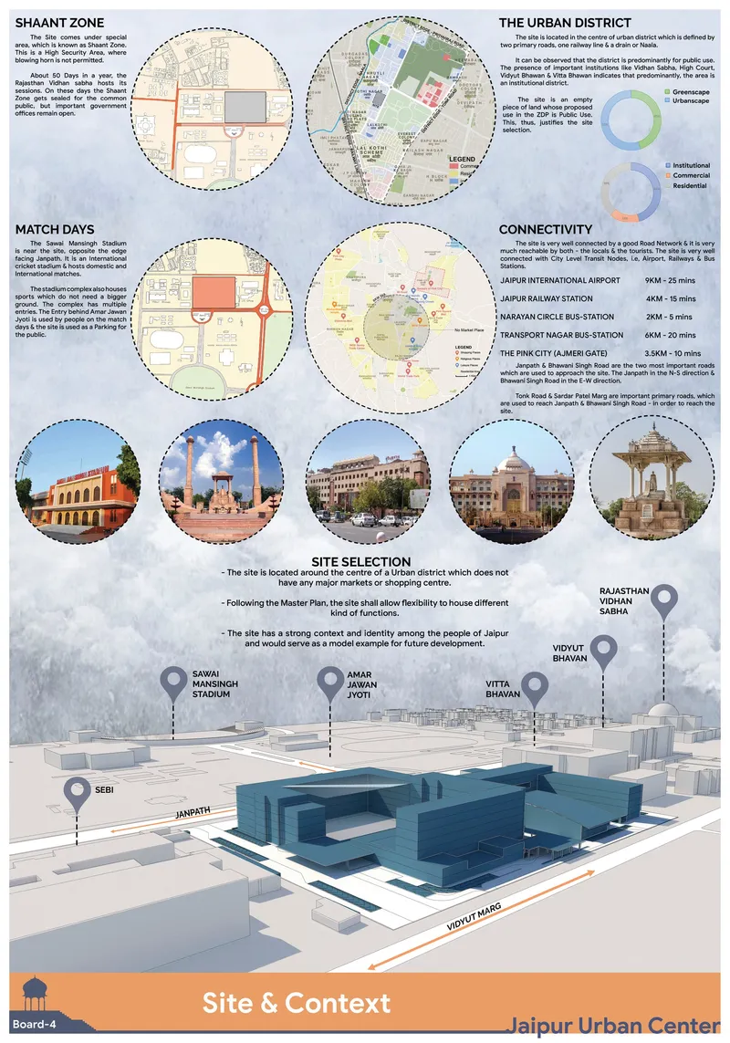 Urban context analysis showing institutional surroundings and site connectivity.