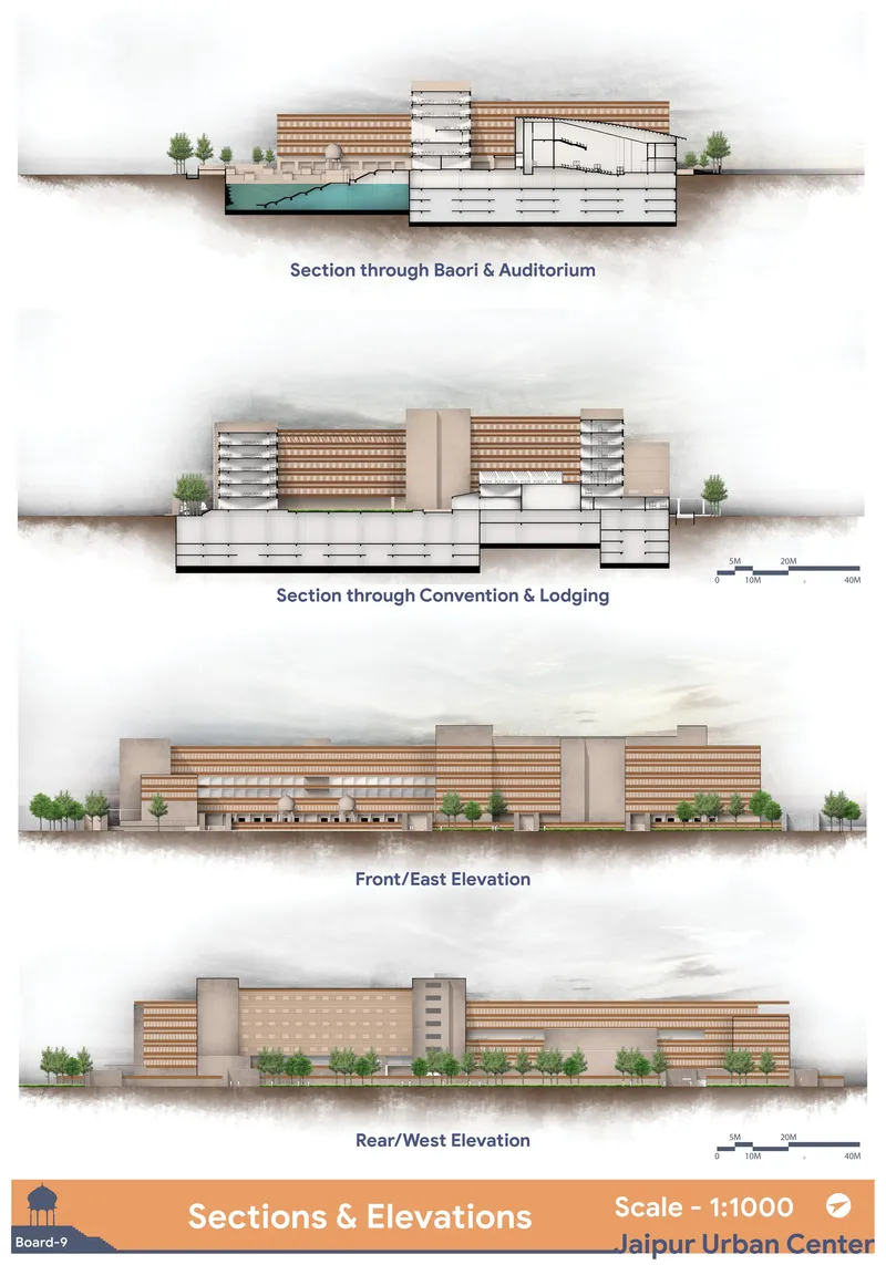 Sections and elevations revealing baori integration and layered facade expression.