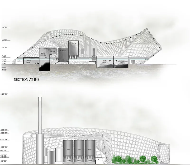 Sectional diagram revealing waste-to-energy systems integrated within an iconic architectural shell.