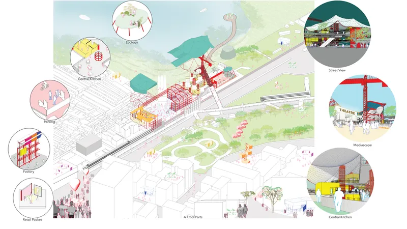 A Kit of Parts: Integrating modules into a dynamic urban system.