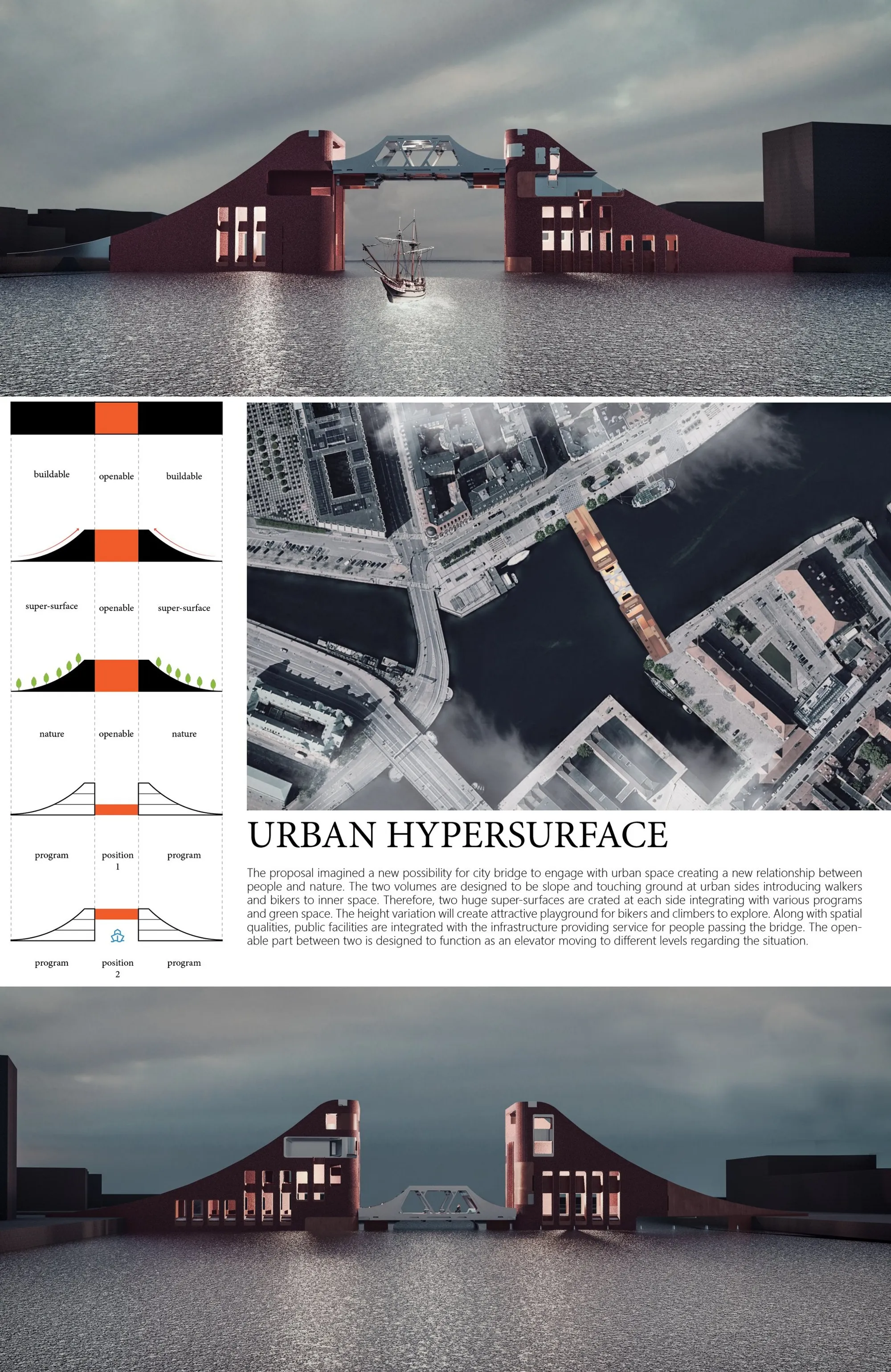 Hypersurface Bridge: Sustainable Urban Bridge Architecture