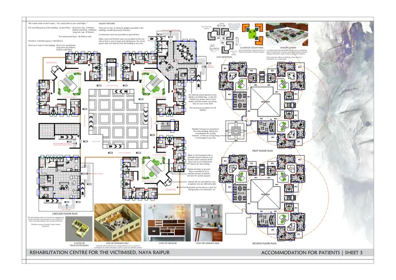 Clustered residential units designed around internal courtyards to ensure safety, supervision, and dignified living.