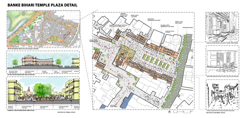 Reimagined temple precinct with structured vending zones, shaded plazas, and pedestrian-priority circulation enhancing pilgrim experience.
