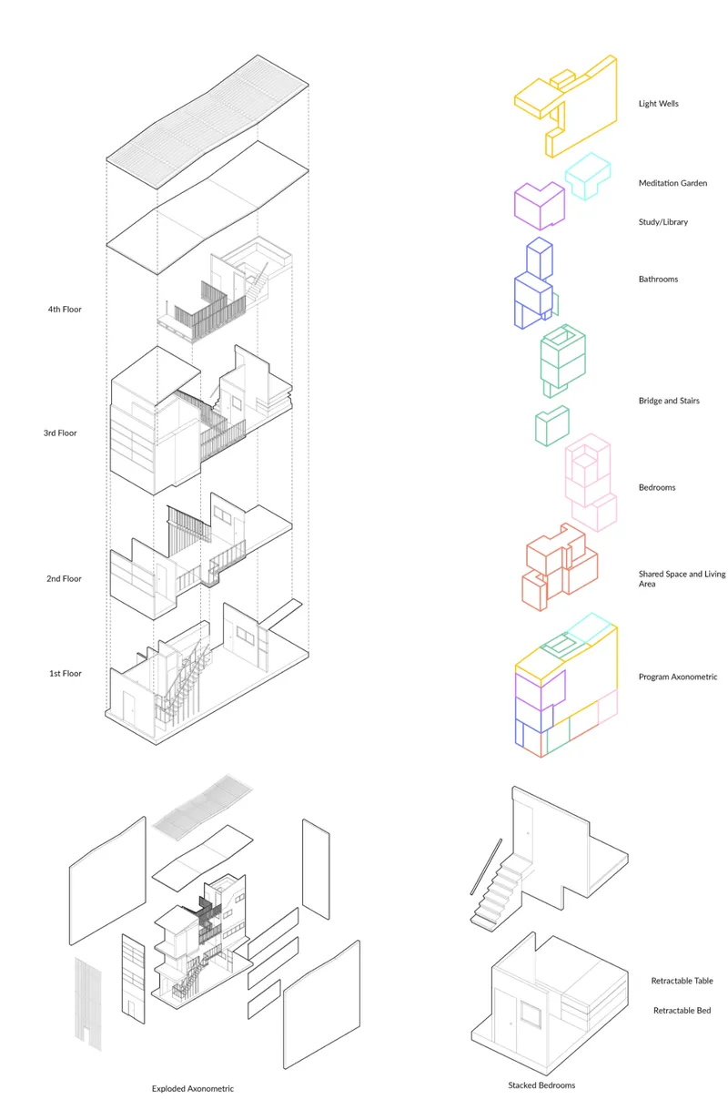 Layered spatial organization revealing light wells, stacked bedrooms, and interconnected living spaces.