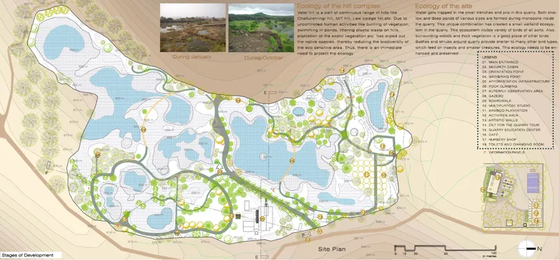 Comprehensive site plan integrating wetlands, afforestation zones, trails, and education center.