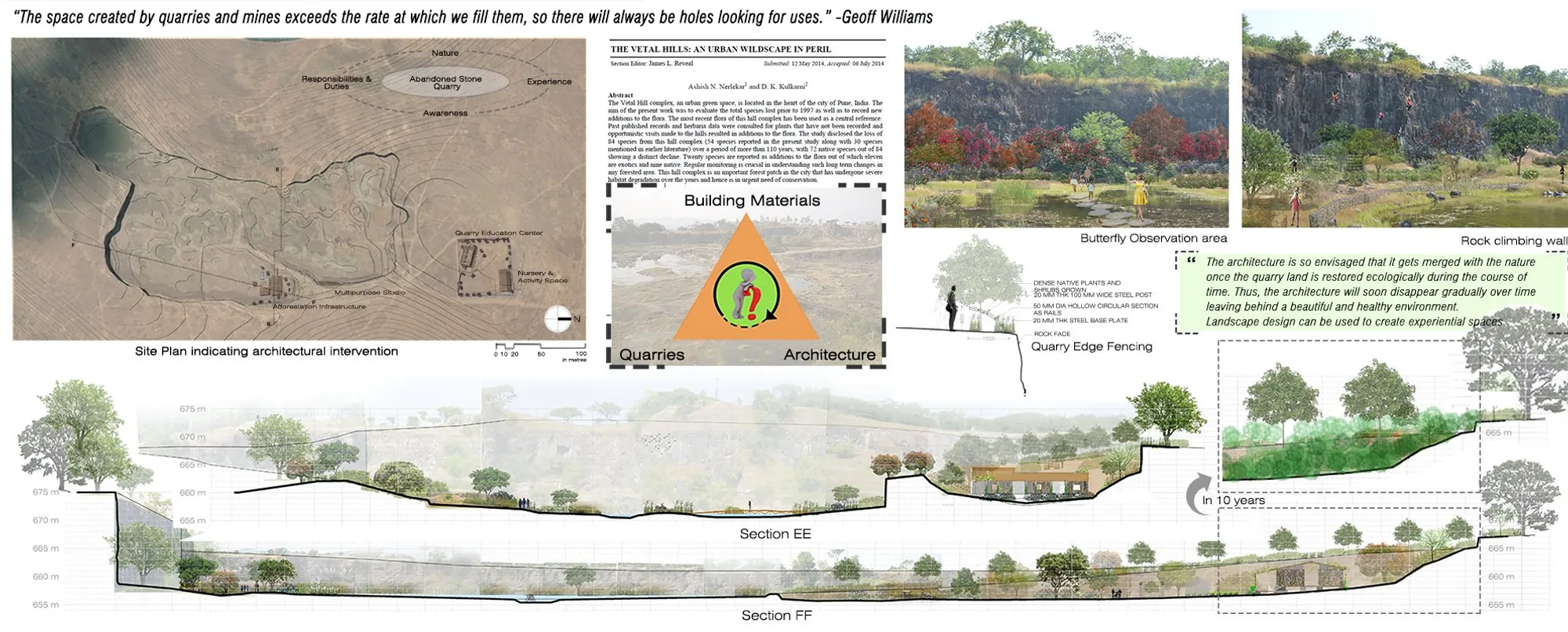 Sustainable Landscape Architecture: Reimagining the Abandoned Stone Quarry at Vetal Hill, Pune