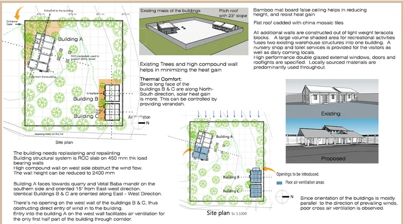 Transformation of abandoned quarry buildings into a climate-responsive education center.