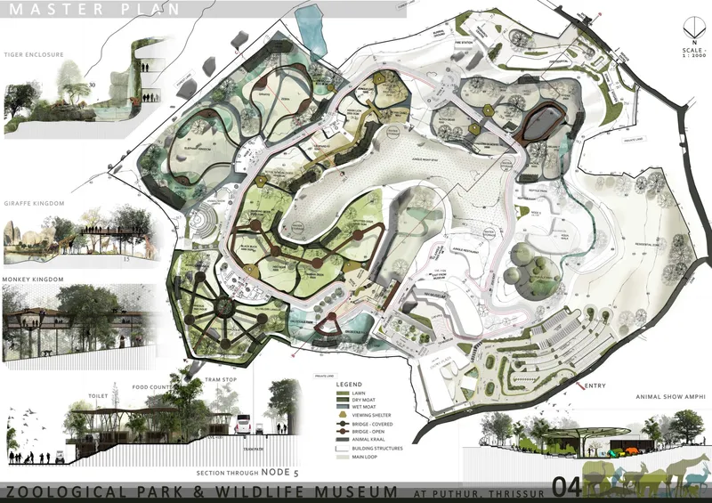Comprehensive master plan balancing conservation, circulation, and visitor experience.