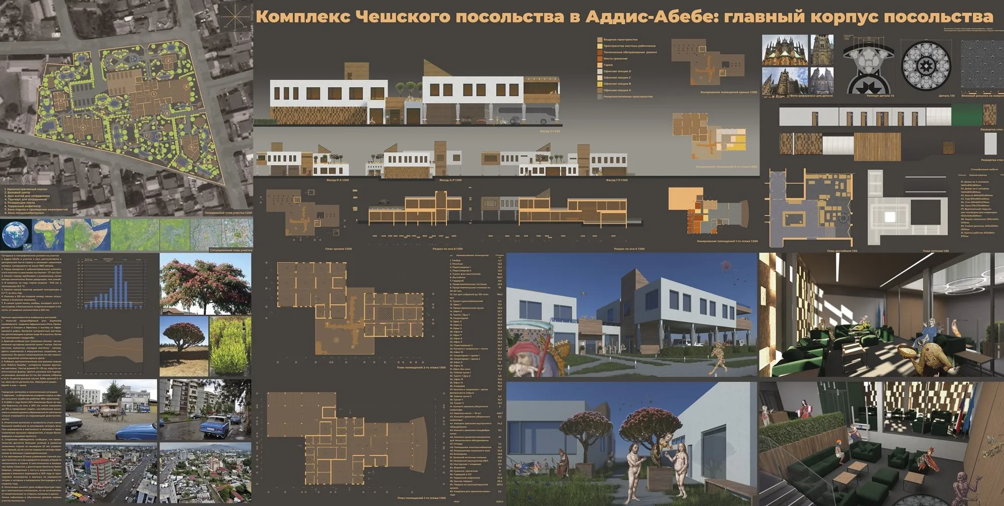 Sustainable Architecture in Diplomacy: Czech Embassy Addis Ababa Administration Building