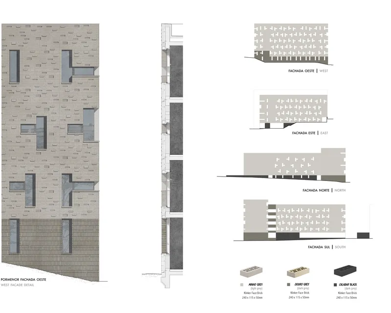 Elevation and section compilation showing brick facade details and three dimensional diagrams of different brick types
